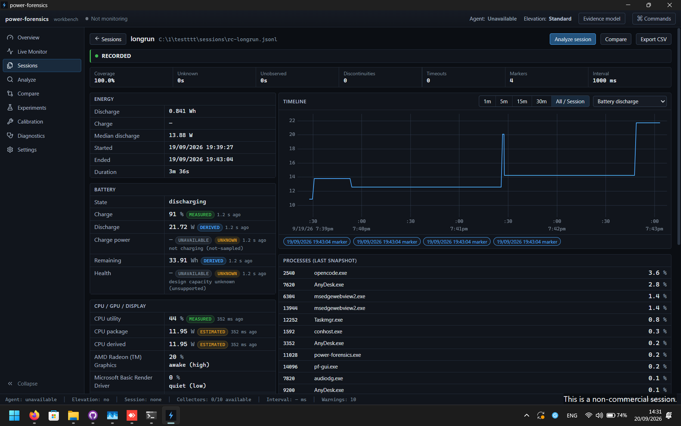 Power Forensics session detail showing an energy summary, battery and CPU/GPU evidence labelled measured, derived or estimated, a discharge timeline and the last process snapshot.